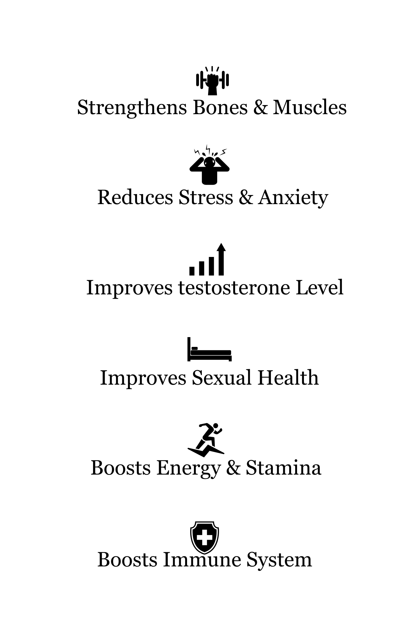 Improves testosterone Level (4)